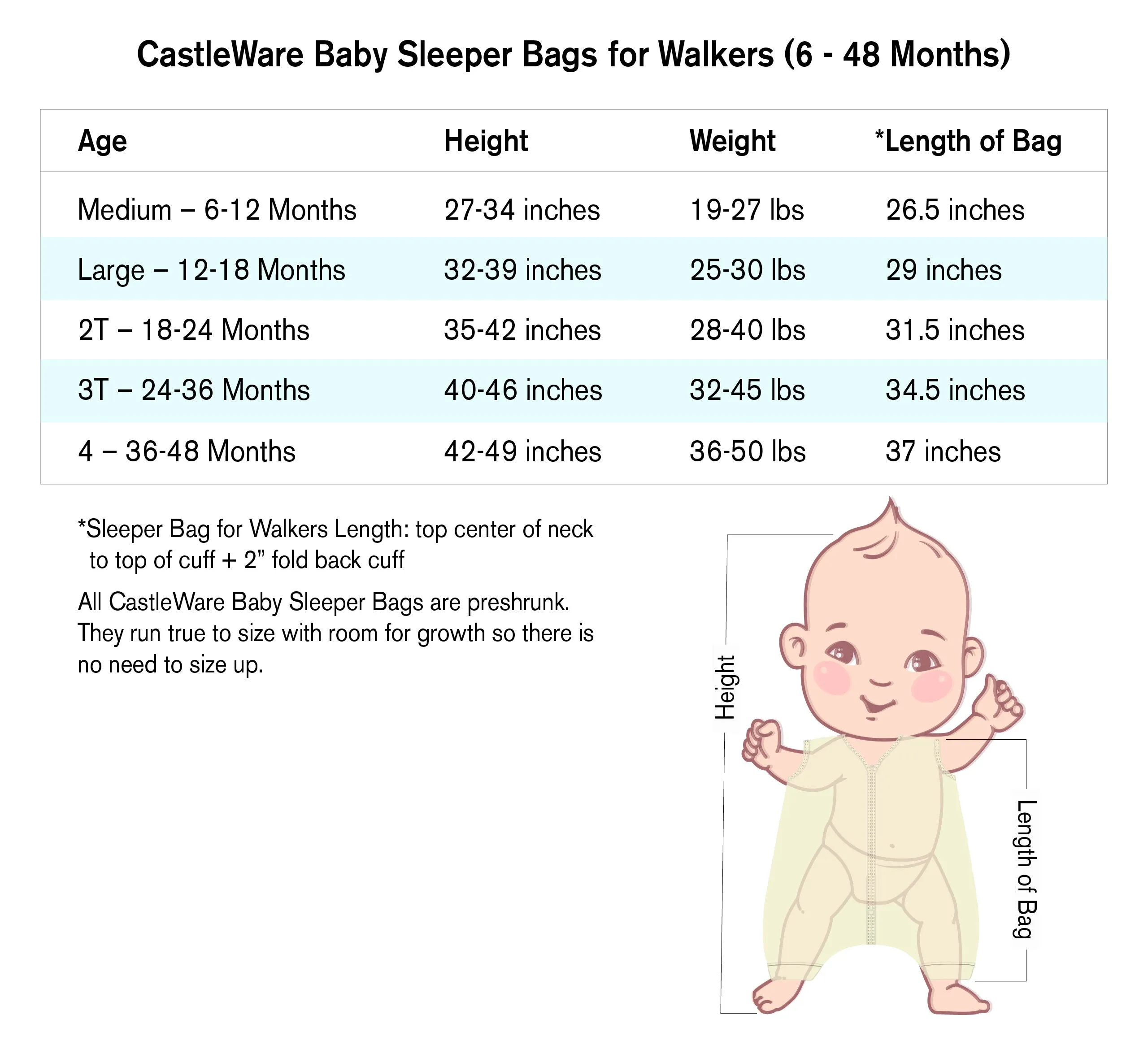 Close Out Color - Sleeveless Organic Cotton Rib Knit Sleeper Bag For Walkers TOG 1.5